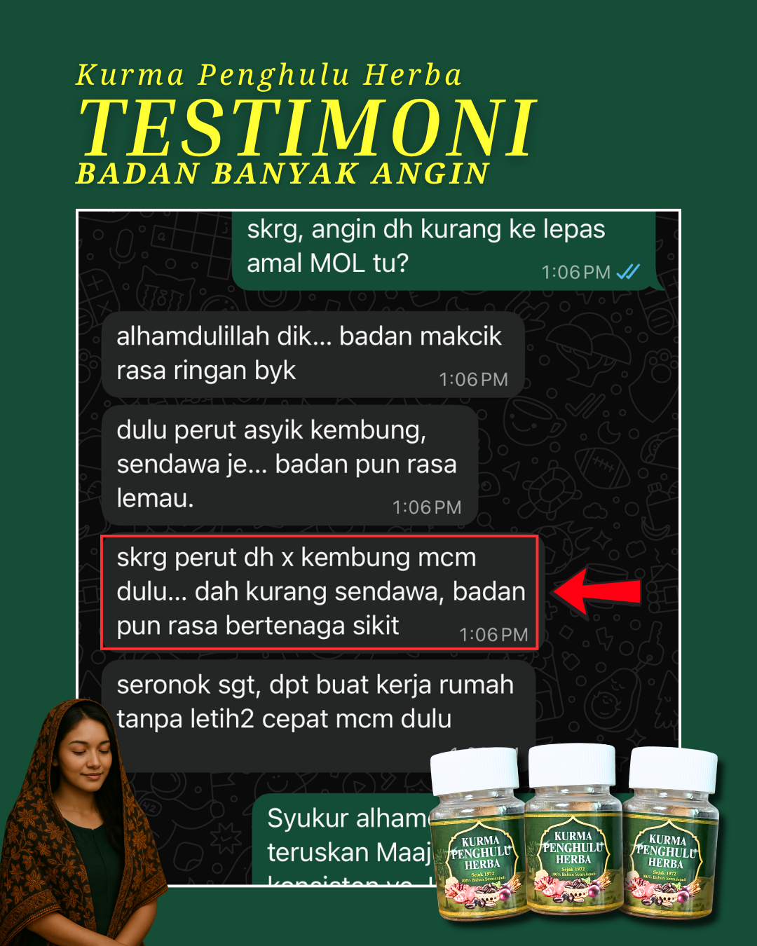 MOL BADAN BANYAK ANGIN